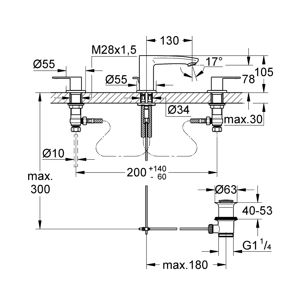 Vòi chậu Grohe 20208002